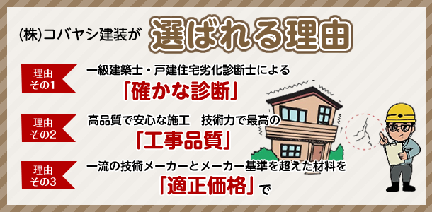 コバヤシ建装が選ばれる理由